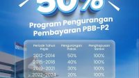 Flyer digital program pengurangan dan penghapusan sanksi administrasi Pajak Bumi dan Bangunan Perdesaan dan Perkotaan (PBB-P2). (dok.BKD)